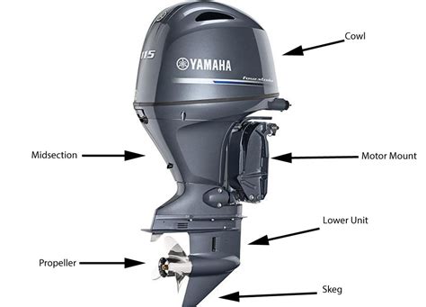 what is an outboard motor